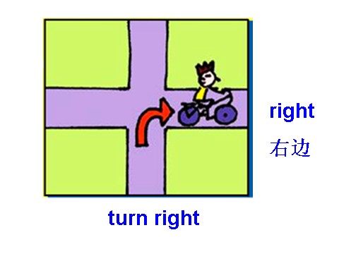 四年级上册英语（外研三起点）Module 1《Unit 1 Go straight on》ppt课件4第8页