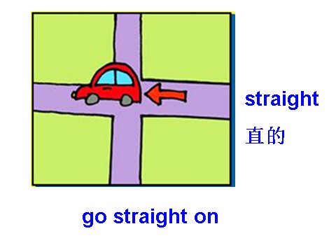 四年级上册英语（外研三起点）Module 1《Unit 1 Go straight on》ppt课件4第9页