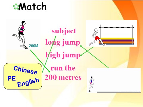 四年级上册英语（外研三起点）Unit 2 I'm going to do the high jump 课件 2第10页