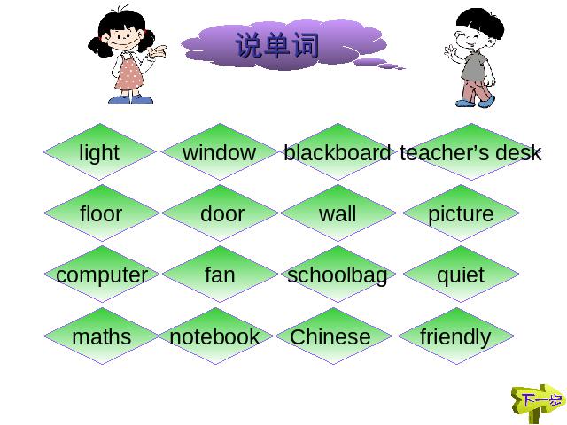 四年级上册英语(PEP版)PEP英语《Recycle1第一课时》优质课第3页