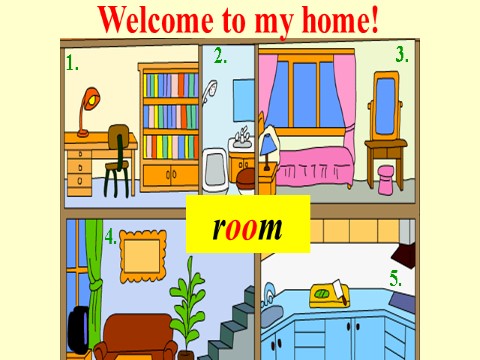 四年级上册英语(PEP版)Unit 4 My Home Part A 1第3页