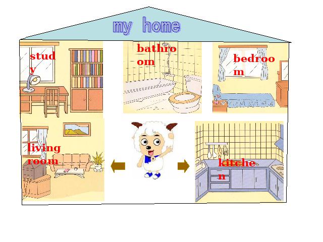 四年级上册英语(PEP版)PEP英语《My home第一课时》优质课第8页