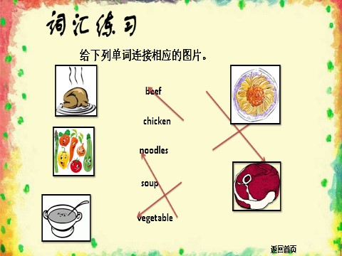 四年级上册英语(PEP版)Unit 5第6页