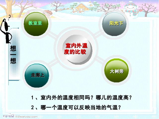 四年级上册科学科学第一单元“天气”《1.3温度与气温》（）第5页