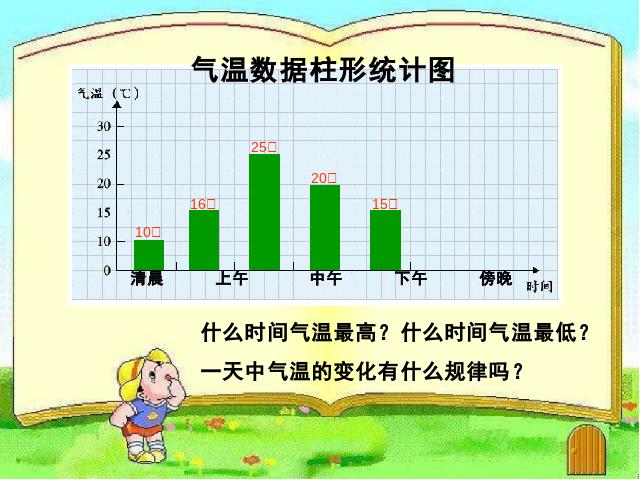 四年级上册科学教科版《1.3温度与气温》(科学)第10页