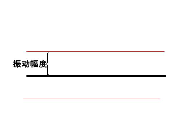 四年级上册科学科学《3.3声音的变化》(教科版)第2页