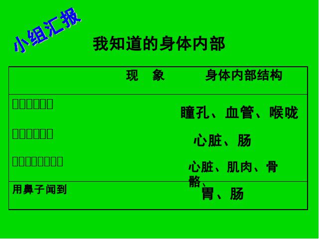 四年级上册科学科学《4.1身体的结构》第8页