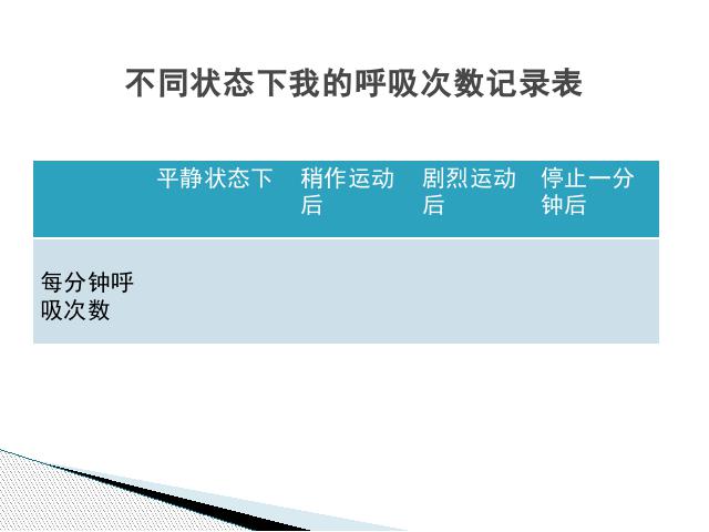 四年级上册科学教科版《4.3运动起来会怎样（一）》(科学)第2页