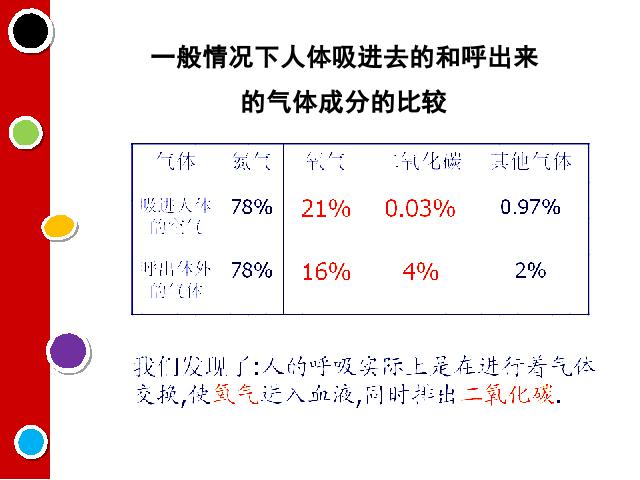 四年级上册科学《4.3运动起来会怎样（一）》(科学)第8页