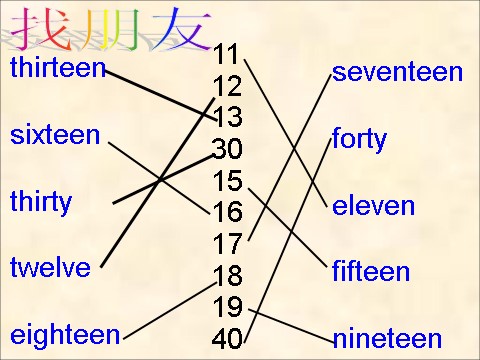 四年级下册英语（精通版） Lesson 8 课件1第7页