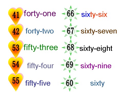 四年级下册英语（精通版） Lesson 9 课件2第4页