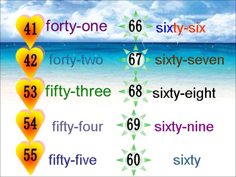 四年级下册英语（精通版） Lesson 10 课件1第5页