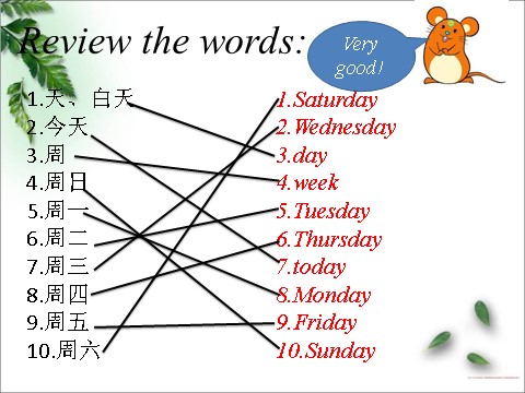 四年级下册英语（精通版）! Lesson 19 课件3第5页