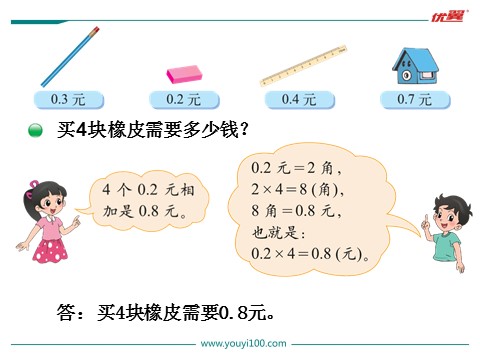 四年级下册数学（北师大）买文具第2页