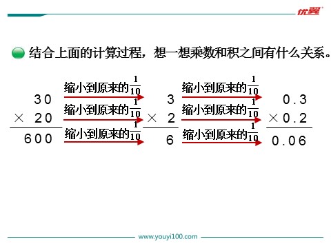 四年级下册数学（北师大）街心广场第5页