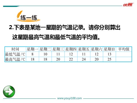 四年级下册数学（北师大）平均数第9页