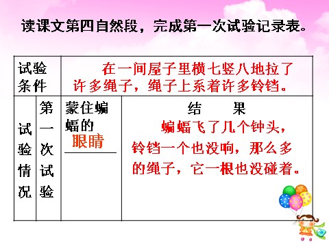 四年级下册语文《蝙蝠和雷达》教学课件2第7页