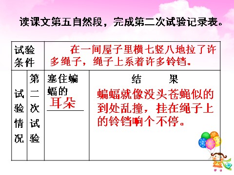 四年级下册语文《蝙蝠和雷达》教学课件2第8页