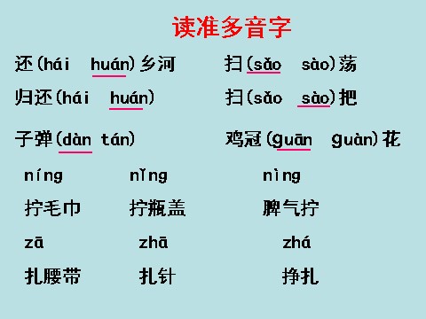 四年级下册语文课堂教学课件2第2页