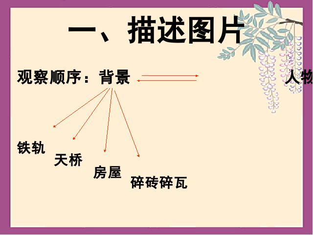 四年级下册语文语文第四单元-《语文园地四》(第八册)第9页