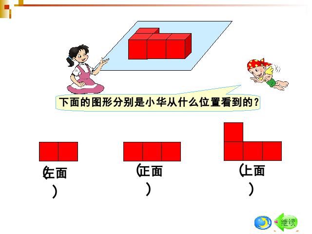 四年级下册数学（人教版）数学《第二单元:观察物体(二)》公开课ppt第3页