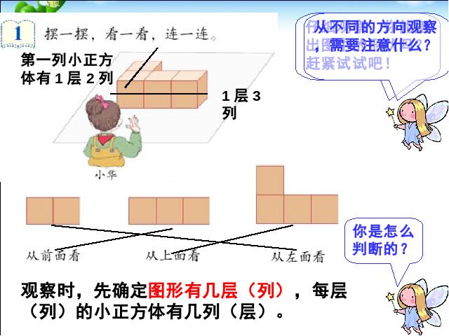 四年级下册数学（人教版）数学《第二单元:观察物体(二)》原创第6页