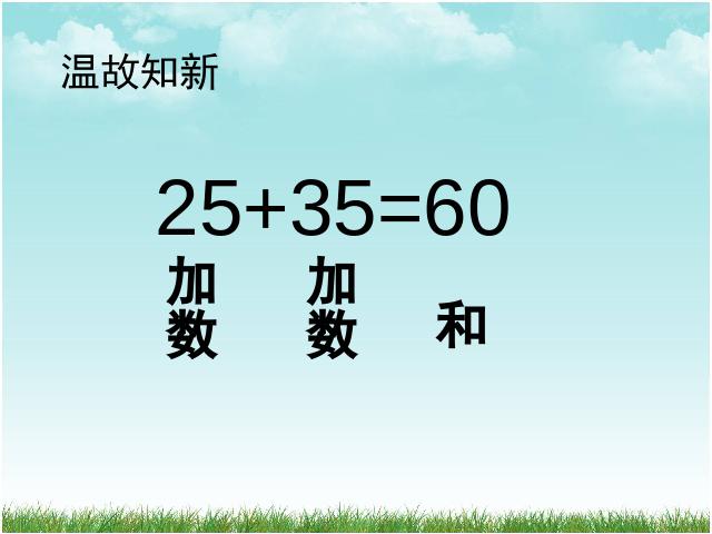 四年级下册数学（人教版）数学《运算定律:加法运算定律》公开课ppt第3页