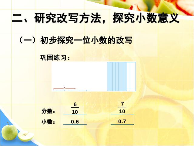 四年级下册数学（人教版）2015年新版:小数的意义主题图、例1第7页