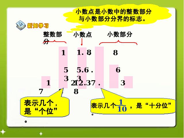 四年级下册数学（人教版）数学《4.2小数的读法和写法》ppt比赛教学课件第6页