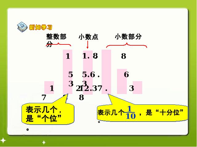 四年级下册数学（人教版）数学《4.2小数的读法和写法》原创第4页