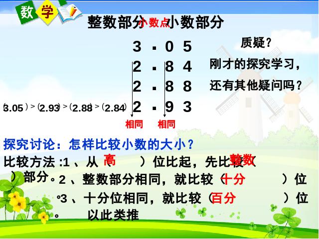 四年级下册数学（人教版）数学《4.4小数的大小比较》优秀获奖第4页