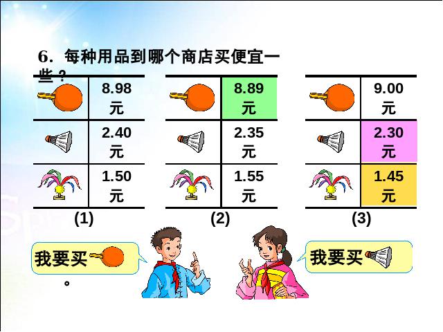 四年级下册数学（人教版）精品课件《4.4小数的大小比较》ppt第6页