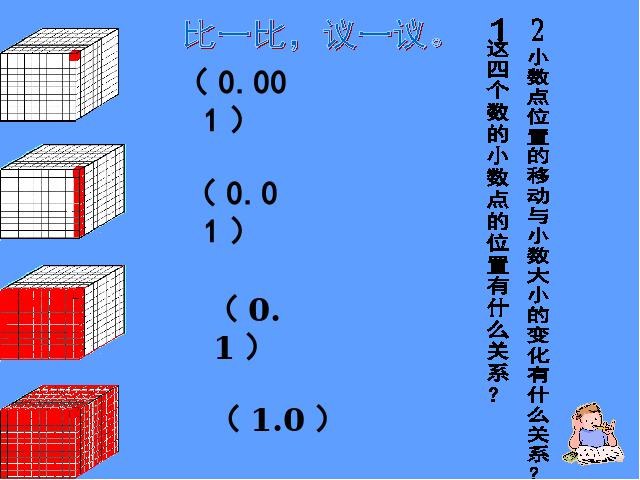 四年级下册数学（人教版）《4.5小数点移动引起小数大小的变化》优质课ppt课件下载第5页