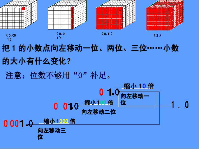 四年级下册数学（人教版）《4.5小数点移动引起小数大小的变化》优质课ppt课件下载第8页