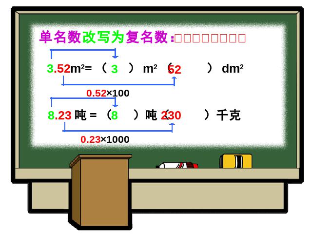 四年级下册数学（人教版）4.6小数与单位换算PPT教学原创课件(数学)第8页