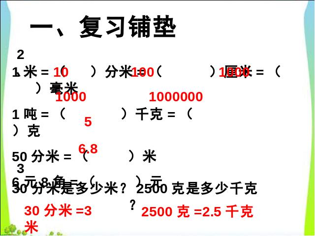 四年级下册数学（人教版）数学4.6小数与单位换算精品第6页