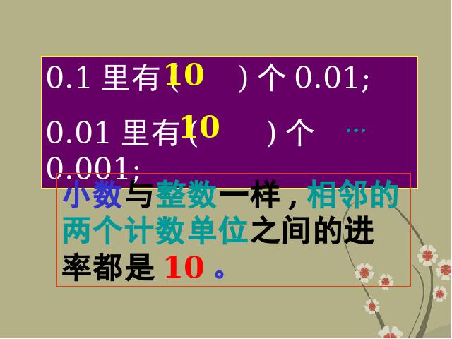 四年级下册数学（人教版）《4.8小数的意义和性质整理和复习》优质课ppt课件下载第5页