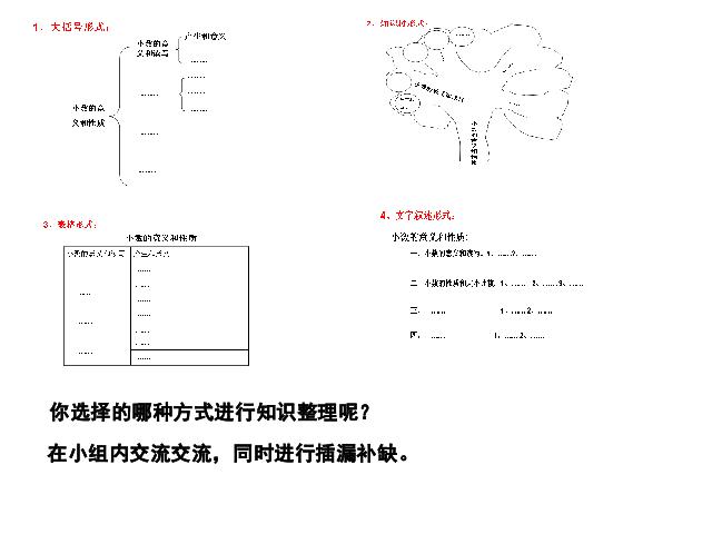 四年级下册数学（人教版）《4.8小数的意义和性质整理和复习》课件ppt第2页