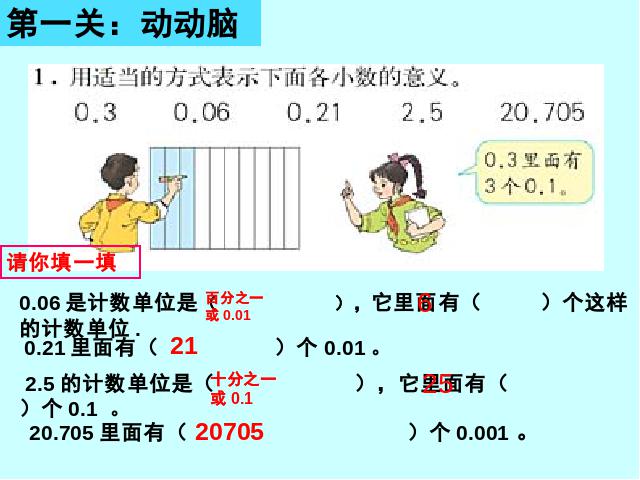 四年级下册数学（人教版）精品课件《4.8小数的意义和性质整理和复习》ppt第3页