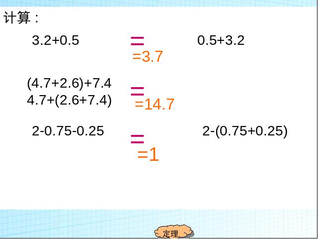 四年级下册数学（人教版）整数加法运算定律推广到小数(数学)第2页