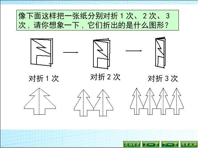 四年级下册数学（人教版）《图形的运动(二):轴对称》课件ppt(数学）第7页