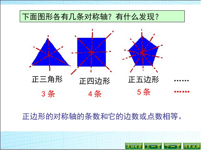 四年级下册数学（人教版）《图形的运动(二):轴对称》课件ppt(数学）第8页