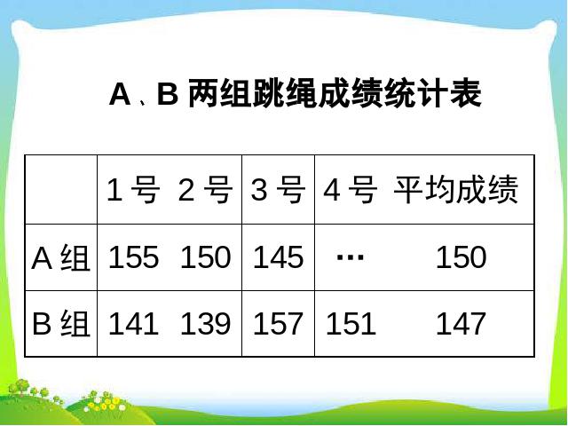 四年级下册数学（人教版）数学《第八单元:统计:平均数》课件ppt第8页