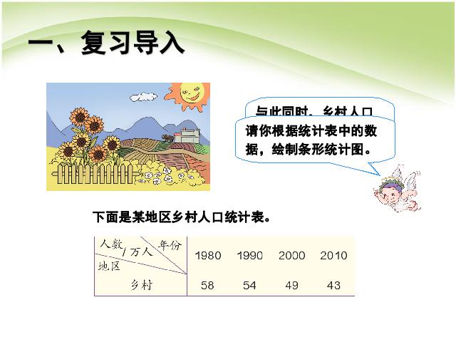 四年级下册数学（人教版）数学第八单元:复式条形统计图例3 第4页