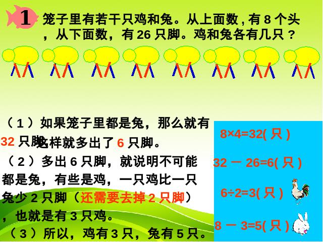 四年级下册数学（人教版）数学-《鸡兔同笼问题》(新课标)第9页