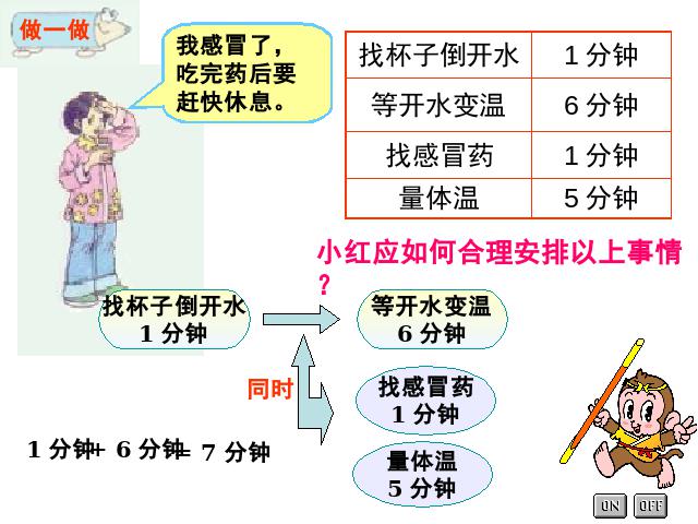 四年级下册数学（人教版）数学-《数学广角-合理安排时间》第6页