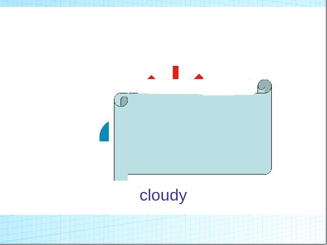 四年级下册英语(PEP版)新版pep《Unit3 Weather B let's talk》课件ppt第7页