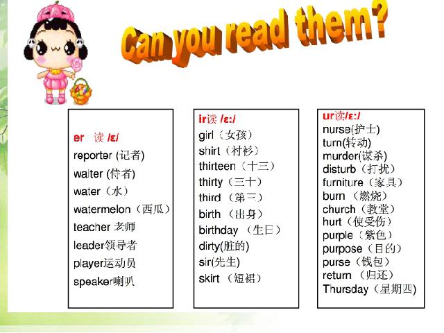 四年级下册英语(PEP版)ppt《unit3 Weather》课件第5页