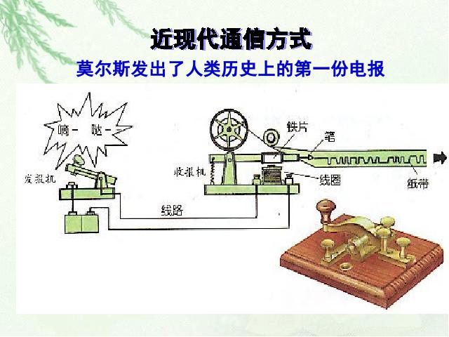 四年级下册道德与法治《2.从烽火台到互联网》(品德与社会)第5页