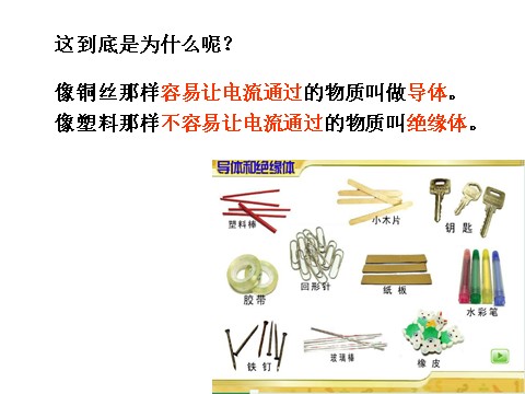 四年级下册科学（教科版）科学“电”导体与绝缘体ppt教学课件第4页